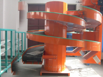 Spiral Vertical Elevator